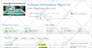 boost, speed up, optimize, wordpress website page load time