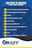 design animated gif banner ads for display ads
