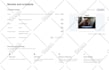 do mailerlite email marketing, ecommerce automation, landing page setup