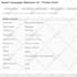send bulk emails and email marketing services