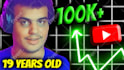 professionally edit your youtube content