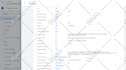 setup google analytics 4 with GTM conversion tracking tags