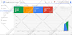 setup shopping ads and fix google merchant center errors, gmc suspension