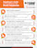 design engaging infographic flyers and posters