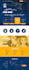 design photoshop web template and layout
