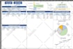 do expert excel formula, graphs, dashboard, automation with vba, macro