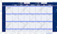 do google sheets dashboards, charts, formulas, and automation