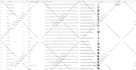 be your chatgpt assistant in data collection and copy paste