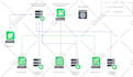 provide and create a backup solution for the vmware infra