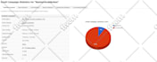 send bulk emails, email blast, email campaign, email marketing
