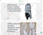 build you a full working money making shopify store