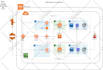 create information architecture, mockups and prototypes for your app and website