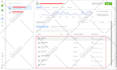 setup effective facebook ads campaign and instagram ads