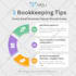 do anything graphic design related, logo, banner, flyer, brochure vector artwork