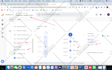 setup and migration google analytics 4 ga4,facebook pixel conversion API