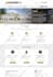 build responsive wordpress blog design
