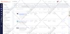 do product listing on alibaba, cheap rate bulk postings