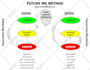 make infographic flow diagram, chart, layout in 24hr