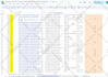 do fastest excel data entry, data entry, web research, copy past and typing