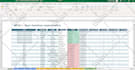professional excel google sheets formulas, vba macros