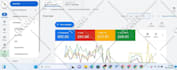 help you grow your business using google ads