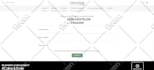 develop, fix and customize shopify websites