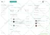 design modern mobile app UI UX for ios or android in figma