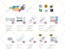 remove malware or virus from your wordpress site