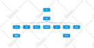 create a flowchart for your android, ios app or website