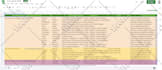 b2b lead generation, email list building  and data scraping