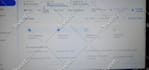 manage and optimize your google ads adwords  PPC campaigns