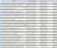 do HQ social media profile, profiles SEO backlinks, web 2 0 for link building