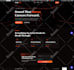 build wordpress landing page design, squeeze page, sales page, or sales funnel