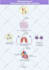 create accurate medical and scientific illustrations