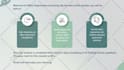 design powerpoint presentation, pitch deck and google slides