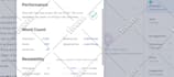 write an about us or brand story page for your website