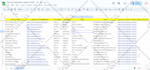 provide high quality targeted b2b leads as per buyer requirements