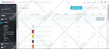 upload product in opencart, shopify, prestashop, bigcommerce