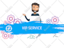 provide technical support for your problems