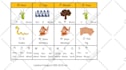 offer chinese ba zi astrology readings for your issues