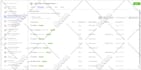 fix and setup facebook pixel conversion API