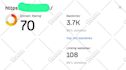increase domain rating dr ahrefs and authority domain rating dr 70