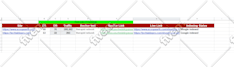 do top quality link insertion niche edit, guest post SEO backlinks