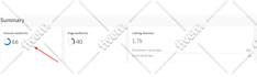 increase domain rating ahrefs dr domain authority da ur with authority backlinks