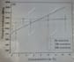 analyze your nmr data