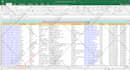 do b2b lead generation and any targeted lead generation