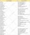 be your virtual assistant, data entry, web research, web scraping, PDF to excel
