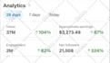 complete facebook page monetization