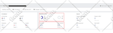 increase domain rating ahrefs DR by using white hat seo high quality backlinks
