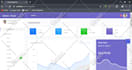 backup, clone, migrate, update wordpress website or blog